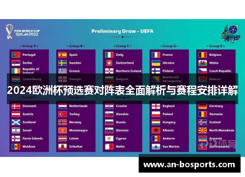 2024欧洲杯预选赛对阵表全面解析与赛程安排详解