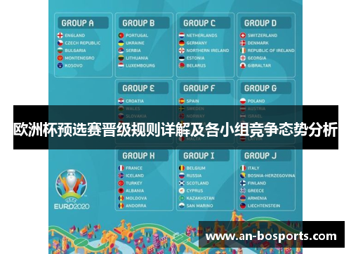欧洲杯预选赛晋级规则详解及各小组竞争态势分析