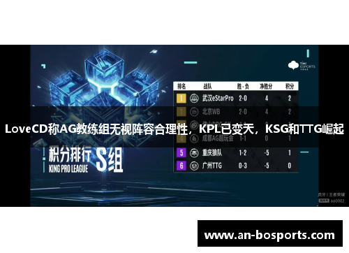 LoveCD称AG教练组无视阵容合理性，KPL已变天，KSG和TTG崛起